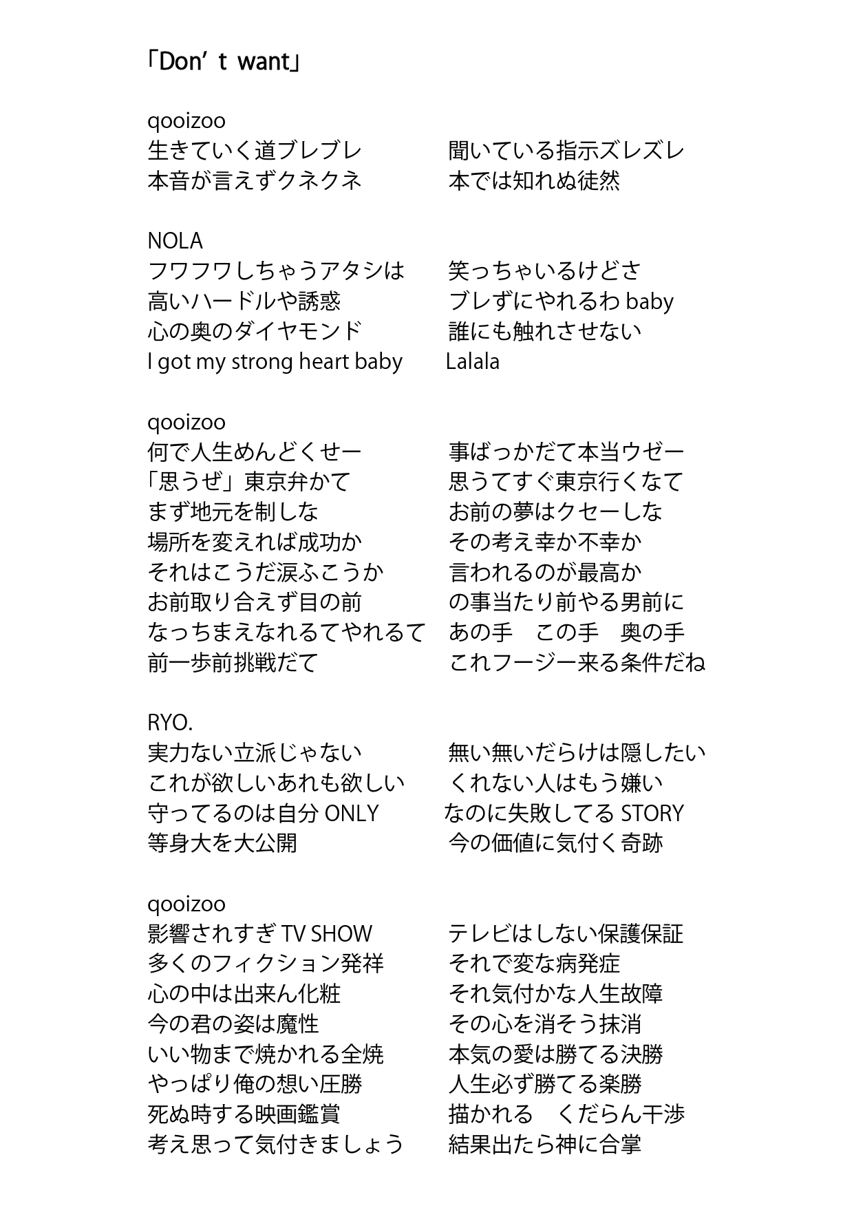 アーティスト